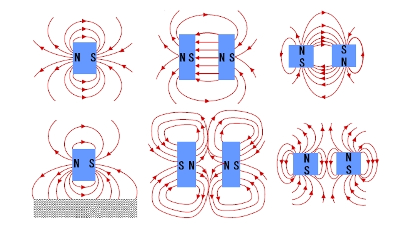 Common Magnetic Circuit Designs for Permanent Magnet Products: A Technical Overview