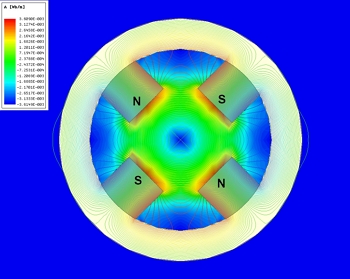 blog magnetic circuit 10