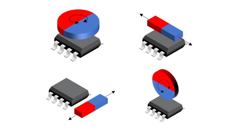 Permanent Magnets in Magnetic Sensors: Applications and Innovations